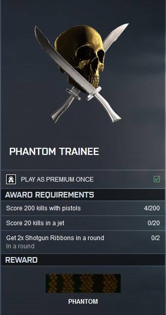 Phantom-Sch%C3%BCler-Stats.jpg